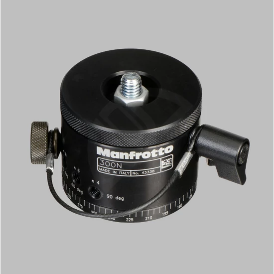 manfrotto-panorama-forgo-egyseg