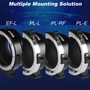 Kép 4/4 - Meike Cine PL adapter család