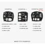 Kép 5/5 - WANDRD Camera Cube Essential+
